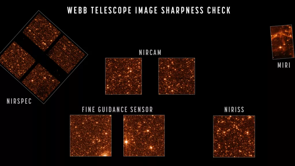 2022年4月28日，NASA 宣布詹姆斯·韦伯空间望远镜现在可以用多种仪器捕捉到天体的清晰图像。(图片来源: NASA/STScI)