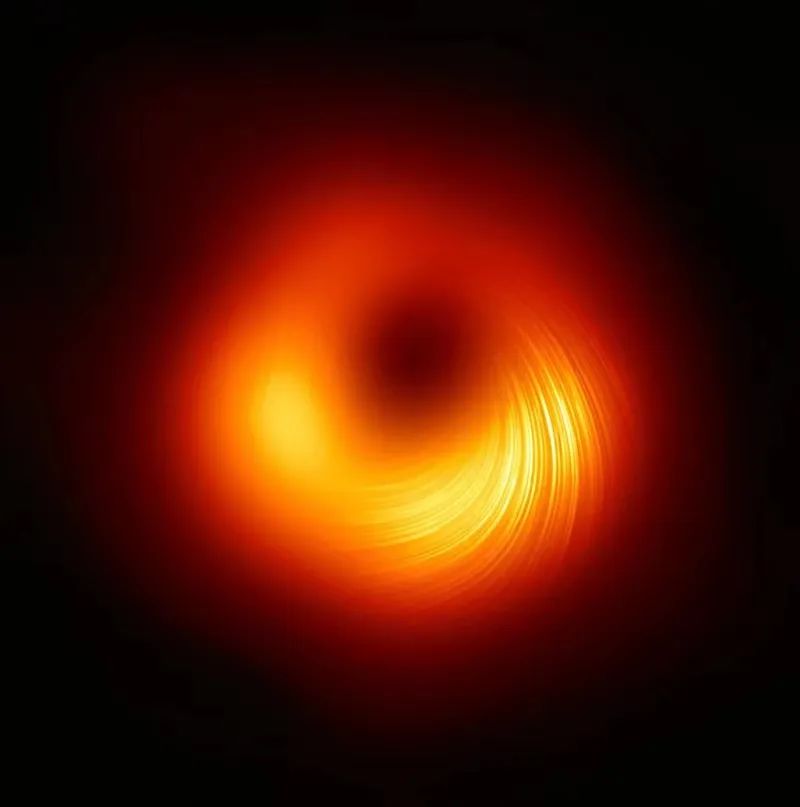 M87中央黑洞