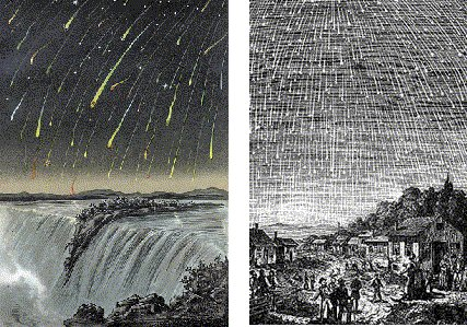 1833年和1866年出现的狮子座流星雨。来源：WIKI